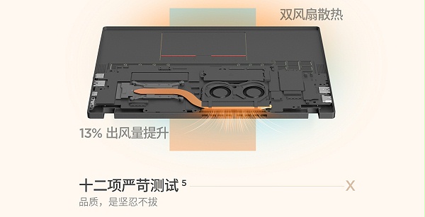 联想ThinkPad X13 Gen4 intel商用笔记本