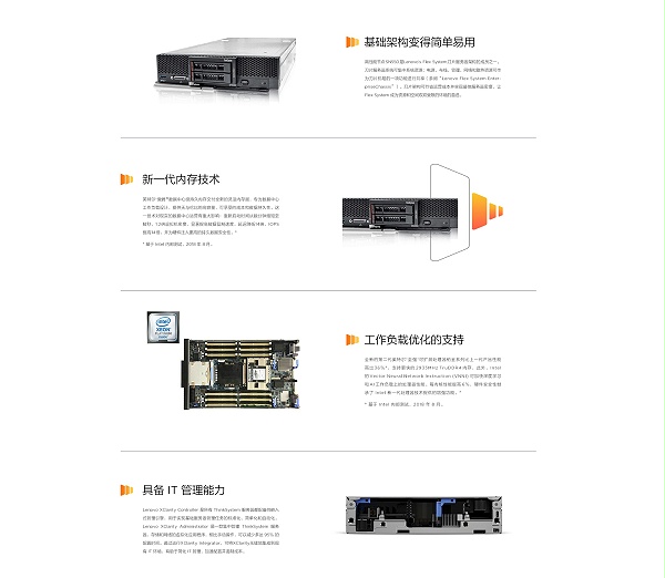 联想服务器ThinkSystem SN550