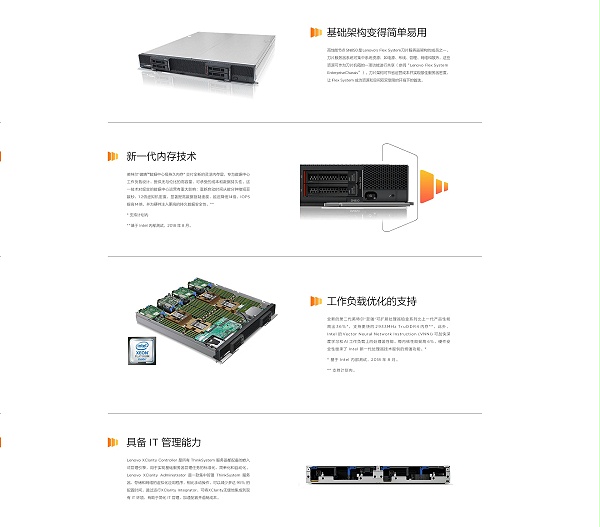 联想服务器ThinkSystem SN850